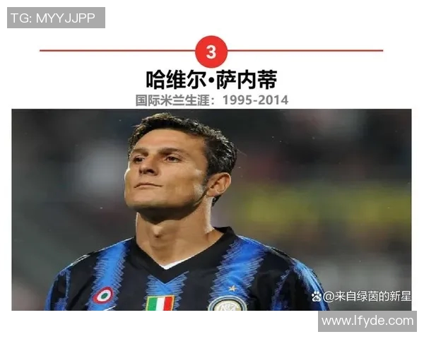 国际米兰足球历史球星排行前十名及其辉煌成就分析