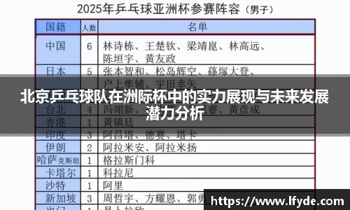 北京乒乓球队在洲际杯中的实力展现与未来发展潜力分析